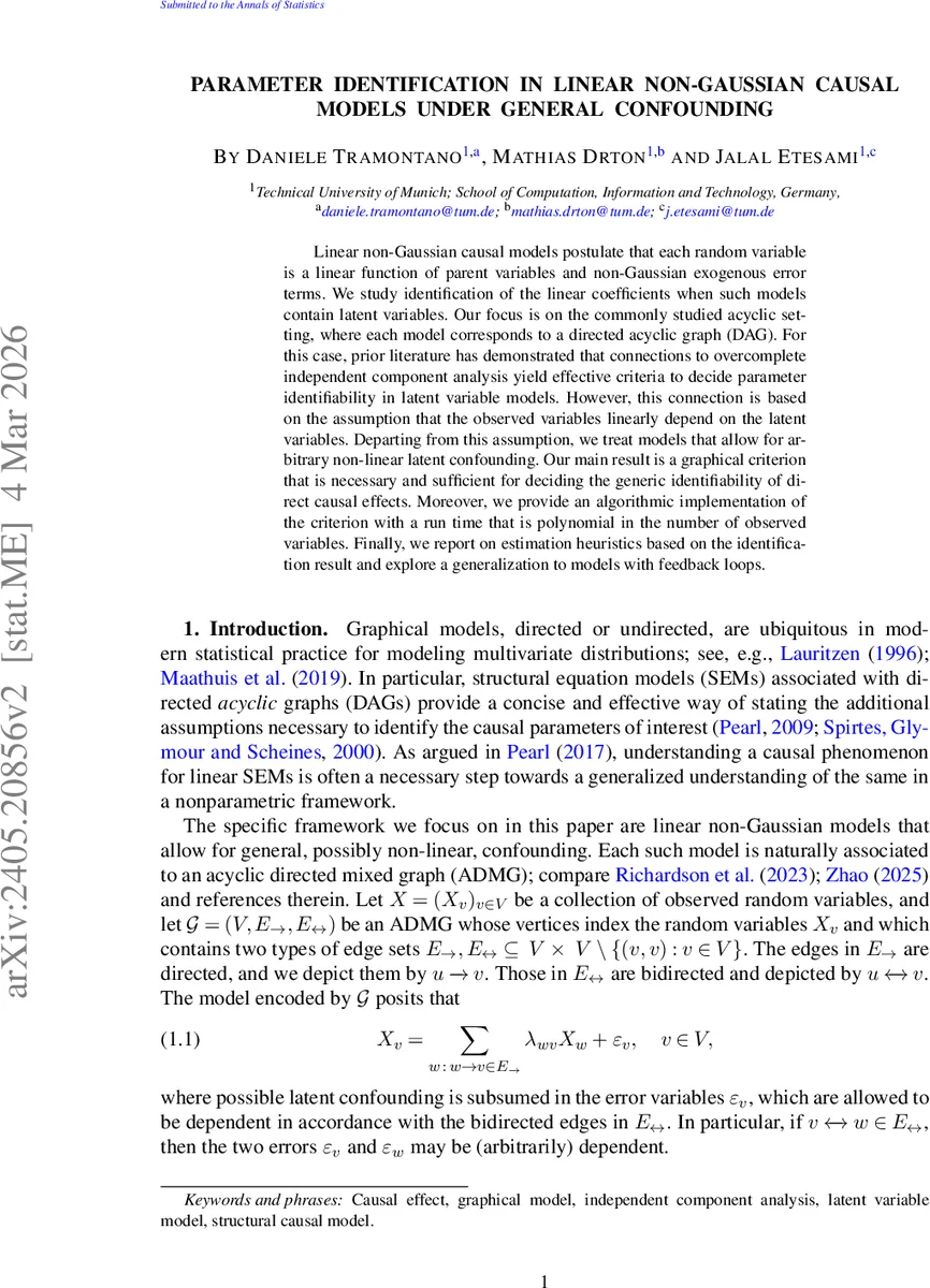 Parameter identification in linear non-Gaussian causal models under general confounding