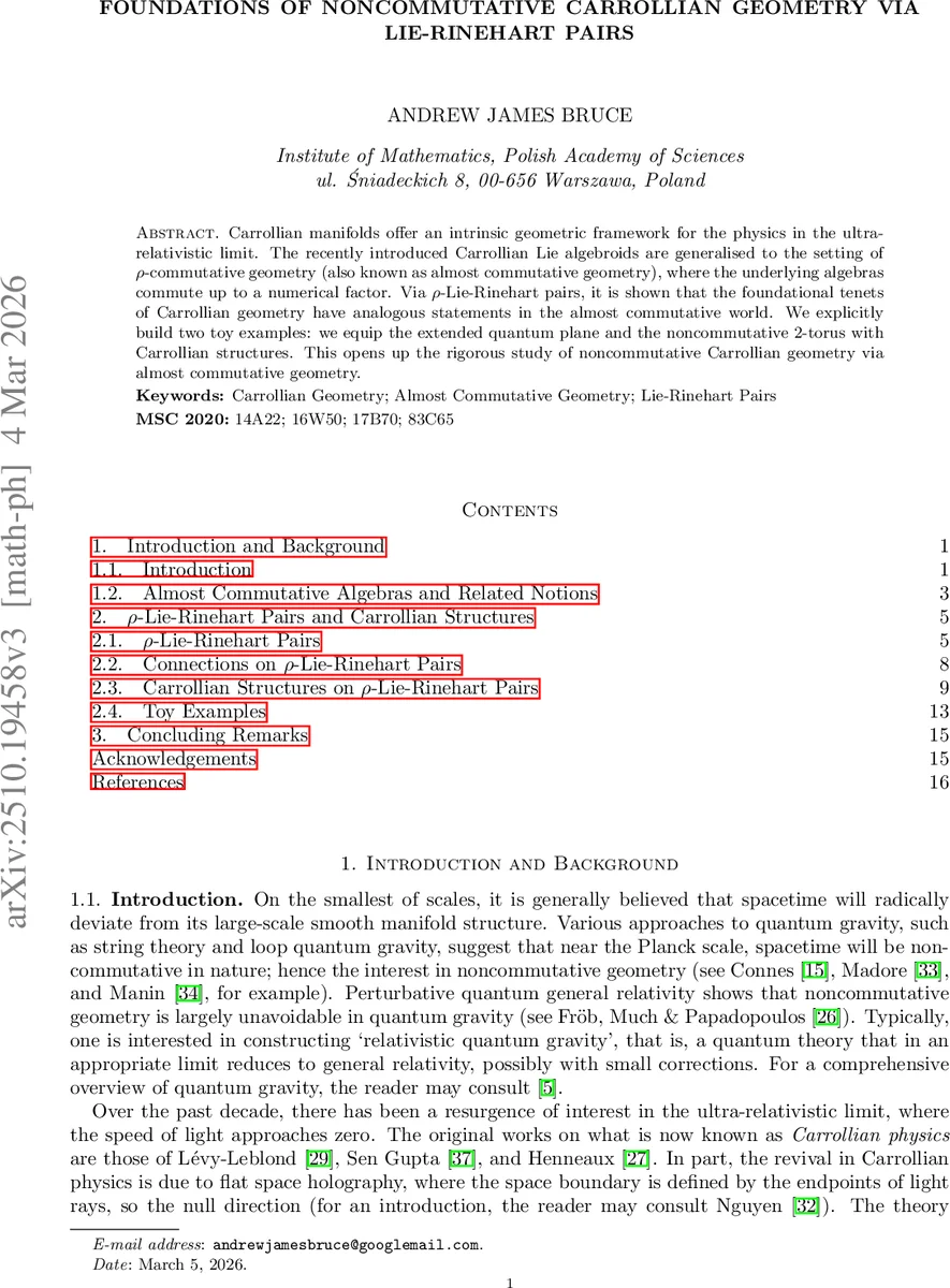 Multiple-quantized vortices in rotating LOFF state of ultracold Fermi   superfluid gas