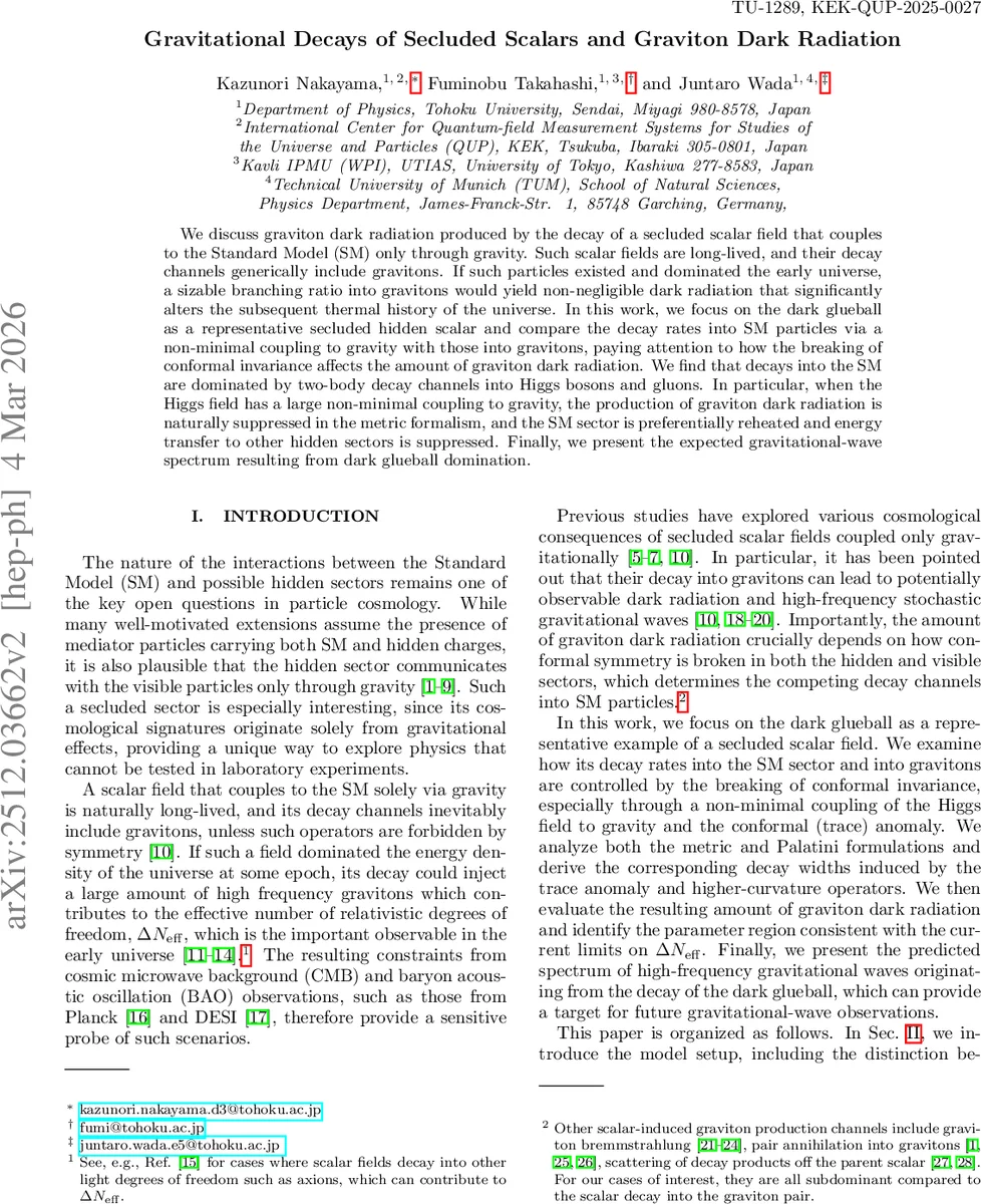 A Method for Ontology-based Architecture Reconstruction of Computing   Platforms
