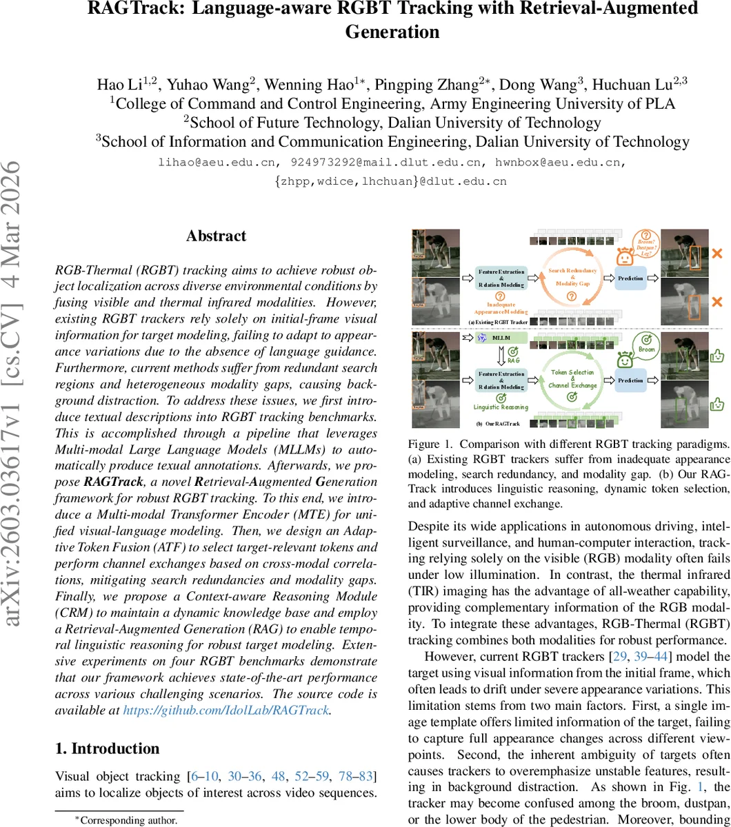 A Robust Roll Angle Estimation Algorithm Based on Gradient Descent