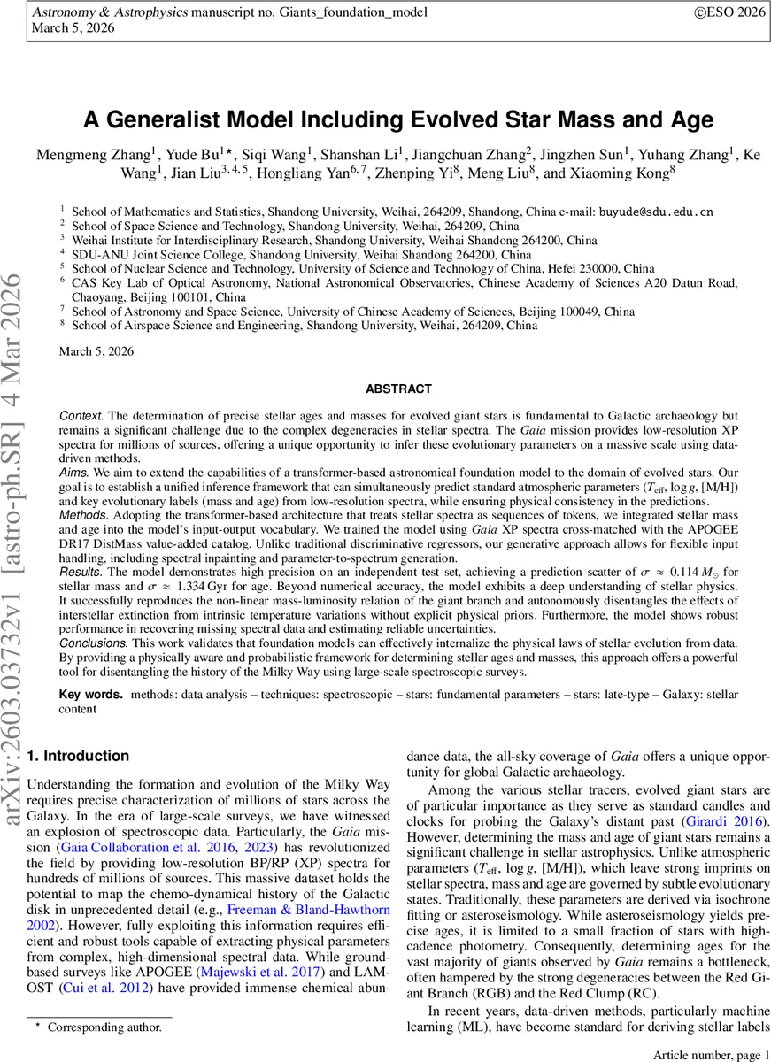 The forgetful map in rational K-theory