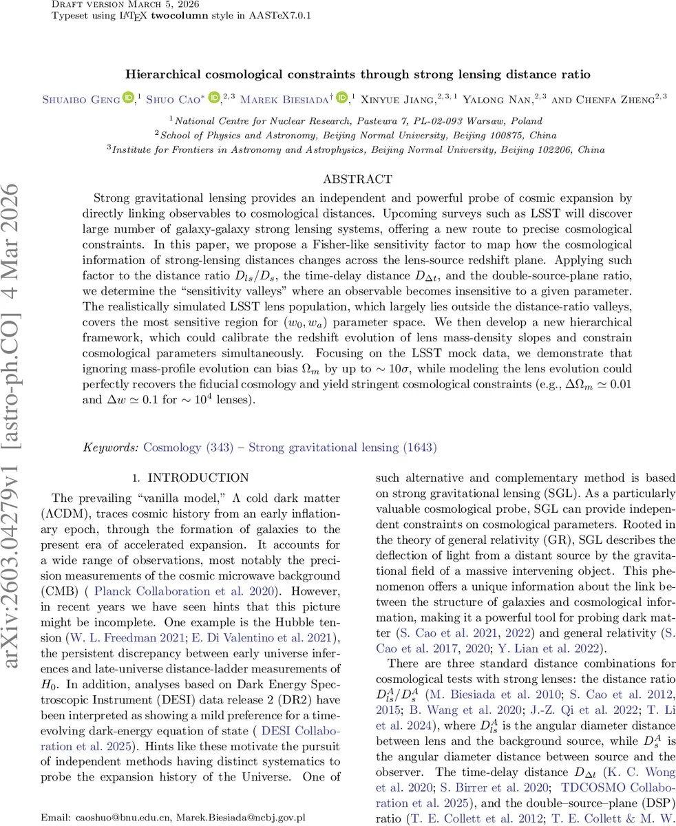 Empirical Confirmation (and Refutation) of Presumptions on Software