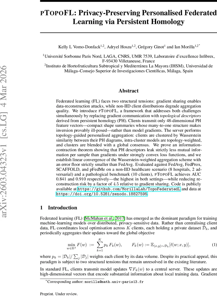 PTOPOFL: Privacy-Preserving Personalised Federated Learning via Persistent Homology