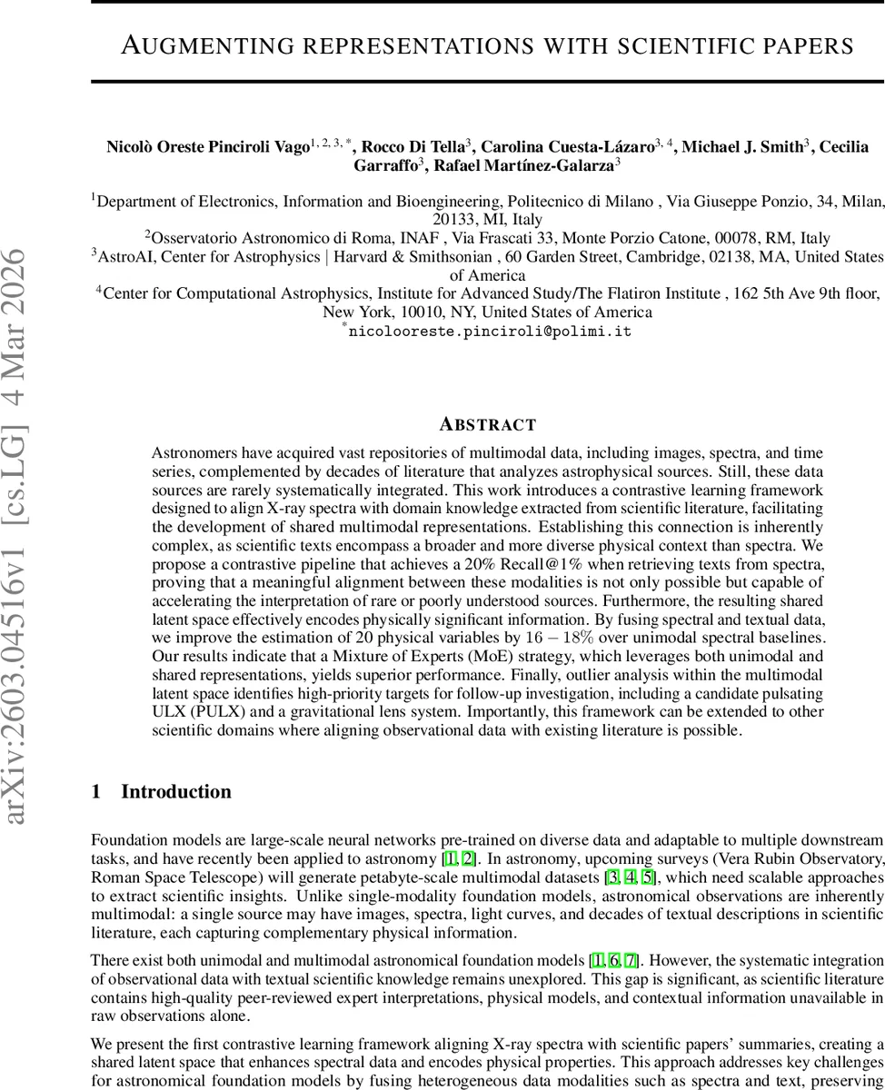 Distributed Arithmetic Coding for the Asymmetric Slepian-Wolf problem