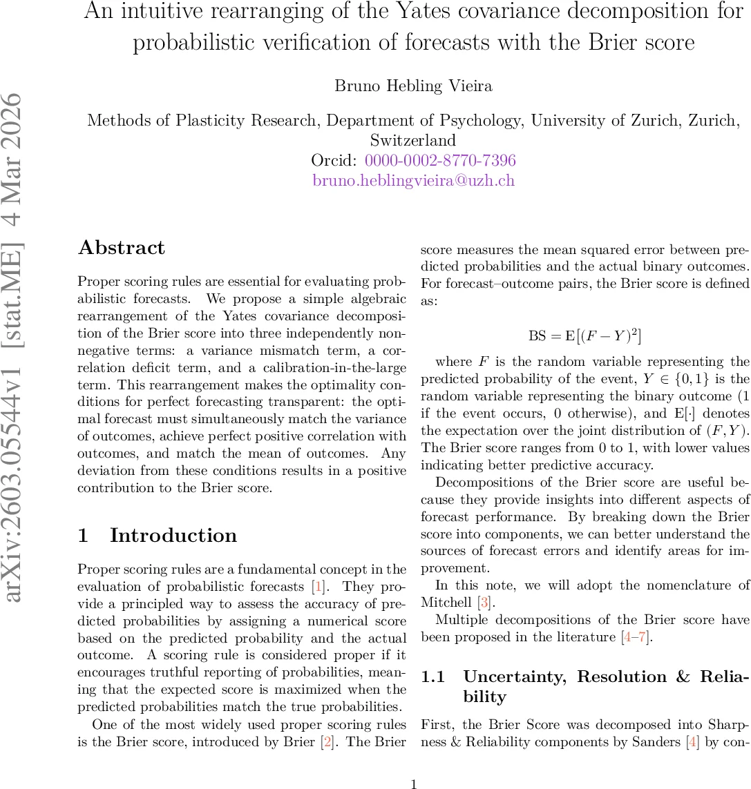 An intuitive rearranging of the Yates covariance decomposition for probabilistic verification of forecasts with the Brier score
