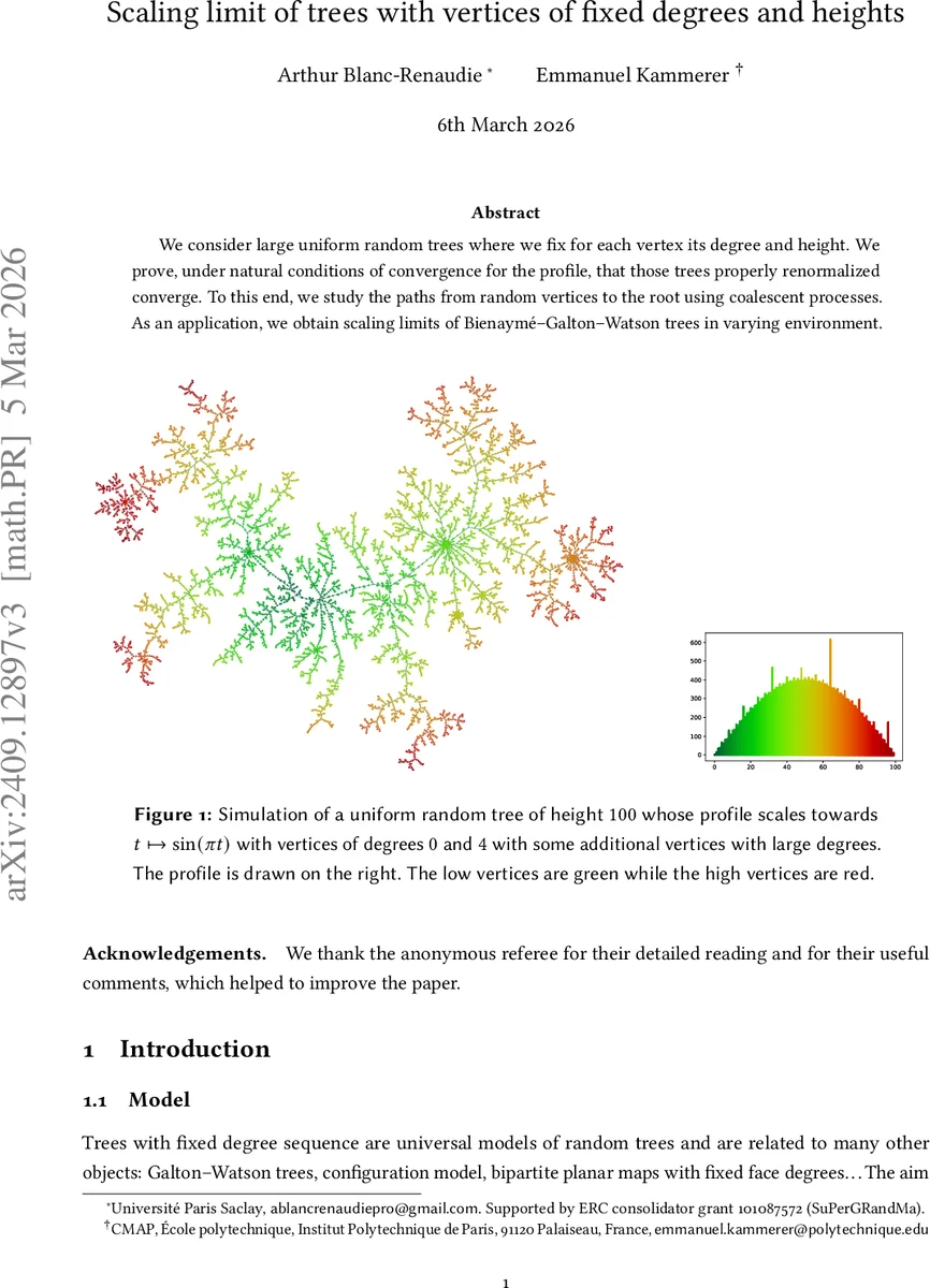 A Parameterizable Convolution Accelerator for Embedded Deep Learning Applications