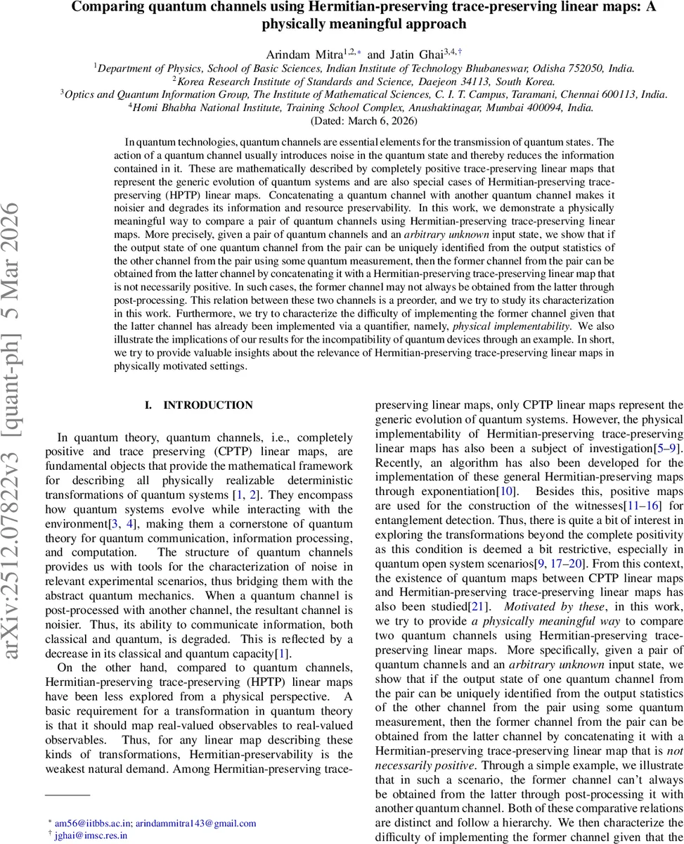 Nonuniqueness of Leray-Hopf solutions to the unforced incompressible 3D Navier-Stokes Equation