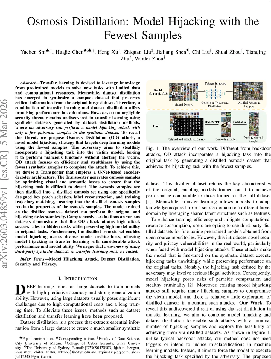 Osmosis Distillation: Model Hijacking with the Fewest Samples
