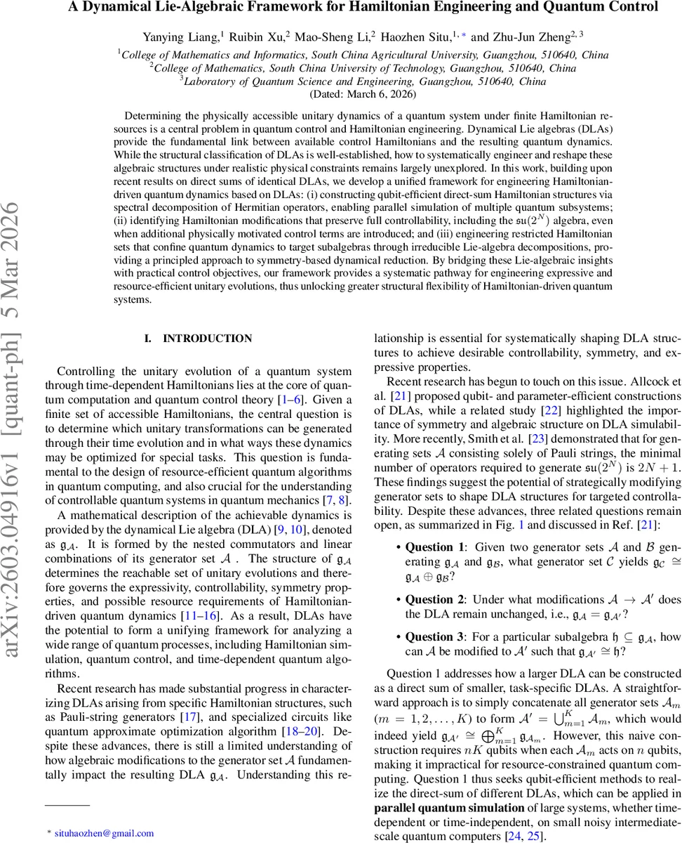 Nonuniqueness of Leray-Hopf solutions to the unforced incompressible 3D Navier-Stokes Equation