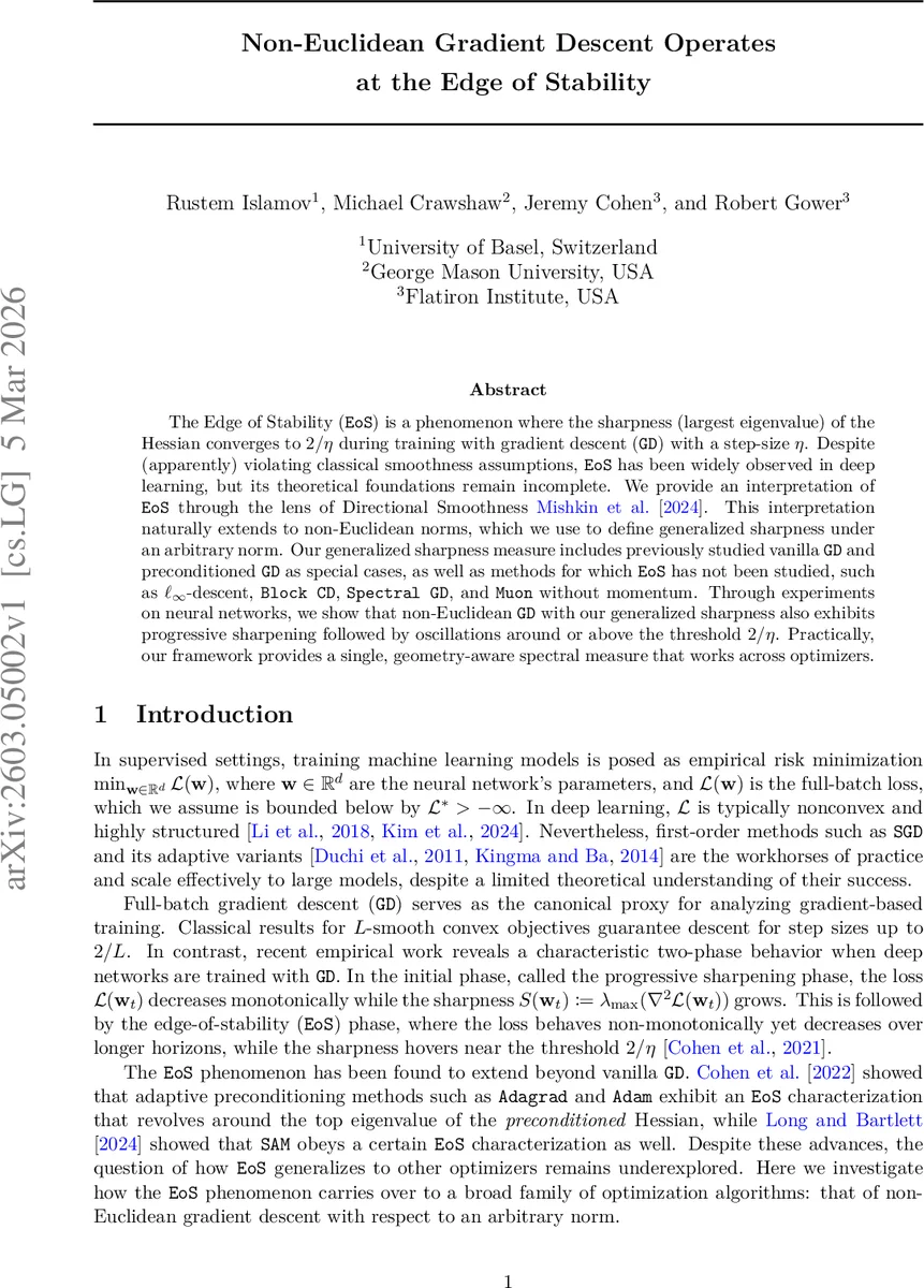 Forecasting of Multiple Seasonal Categorical Time Series Using Fourier Series with Application to AQI Data of Kolkata