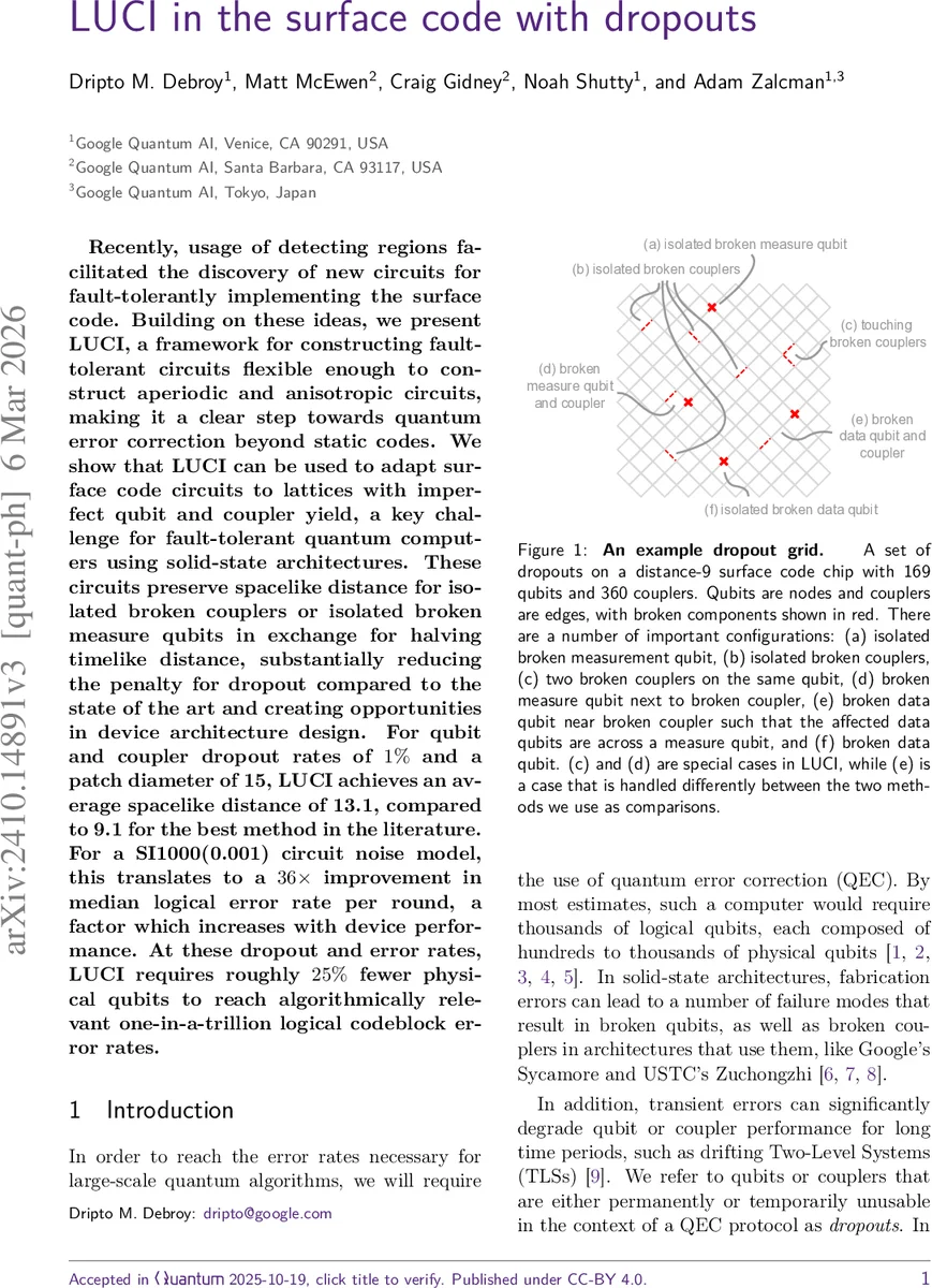 Joint Partitioning and Placement of Foundation Models for Real-Time Edge AI