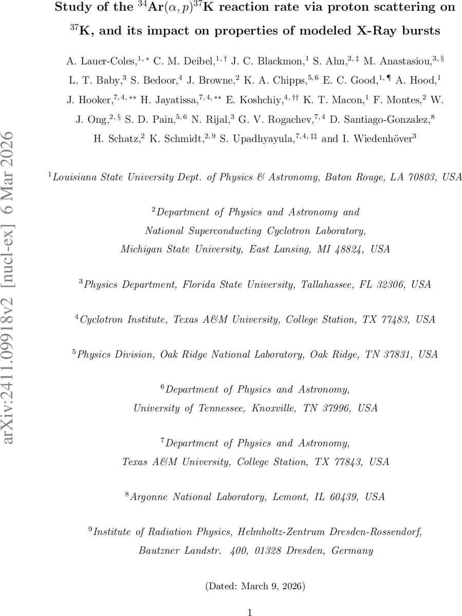 RFSoC-Based Integrated Navigation and Sensing Using NavIC