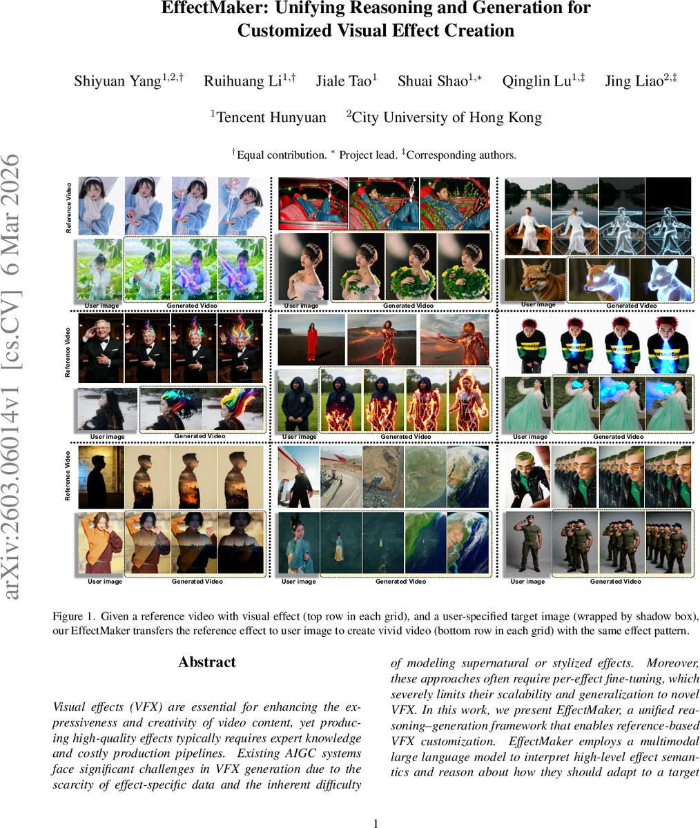 Exact Mutual Information Difference: Scalar vs. Maxwell Fields