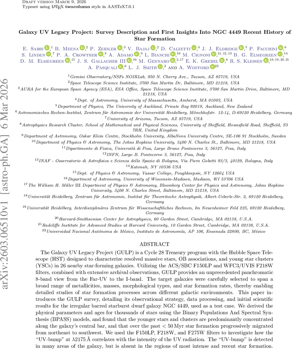 LQR for Systems with Probabilistic Parametric Uncertainties: A Gradient Method