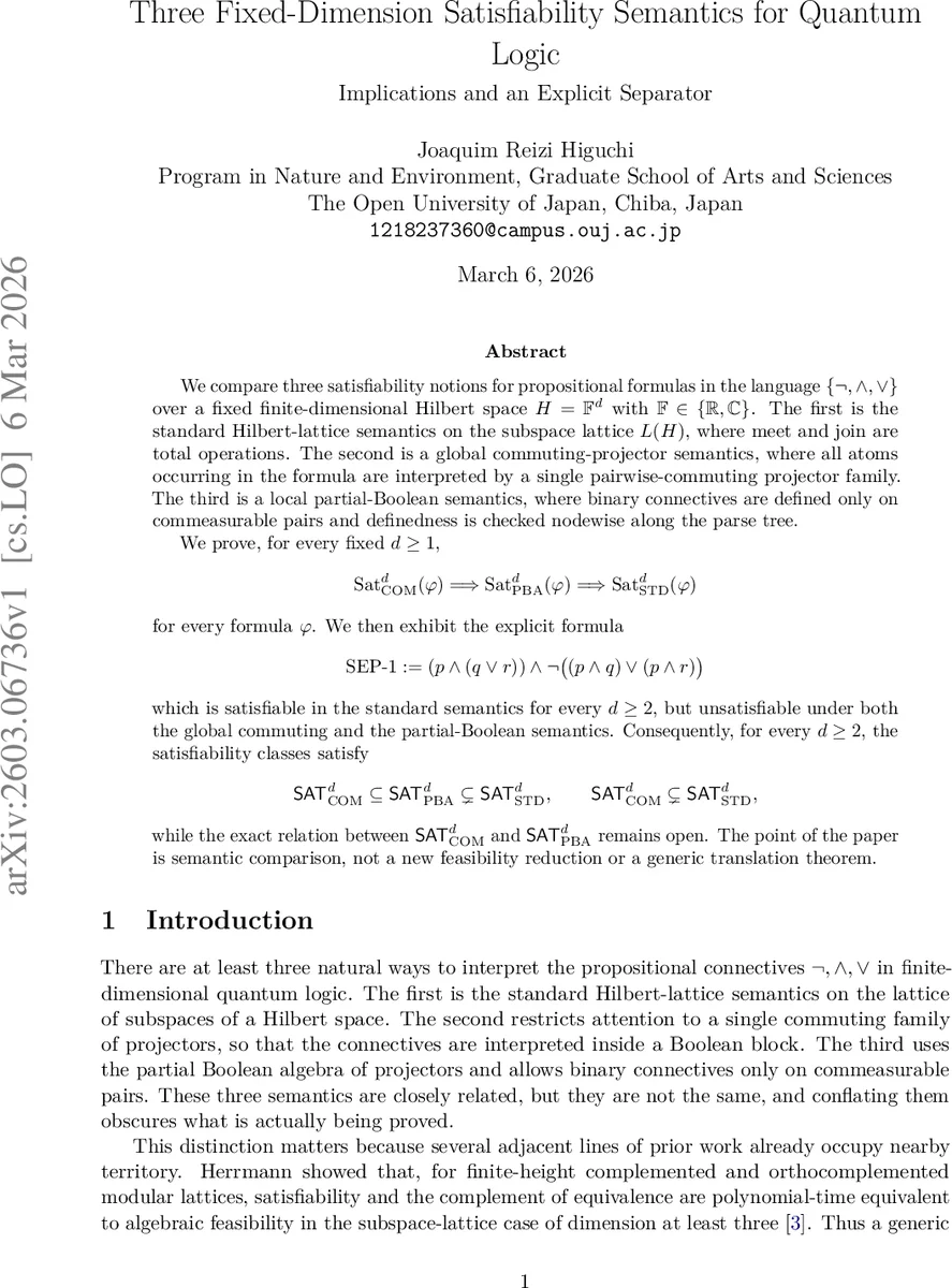 Three Fixed-Dimension Satisfiability Semantics for Quantum Logic: Implications and an Explicit Separator