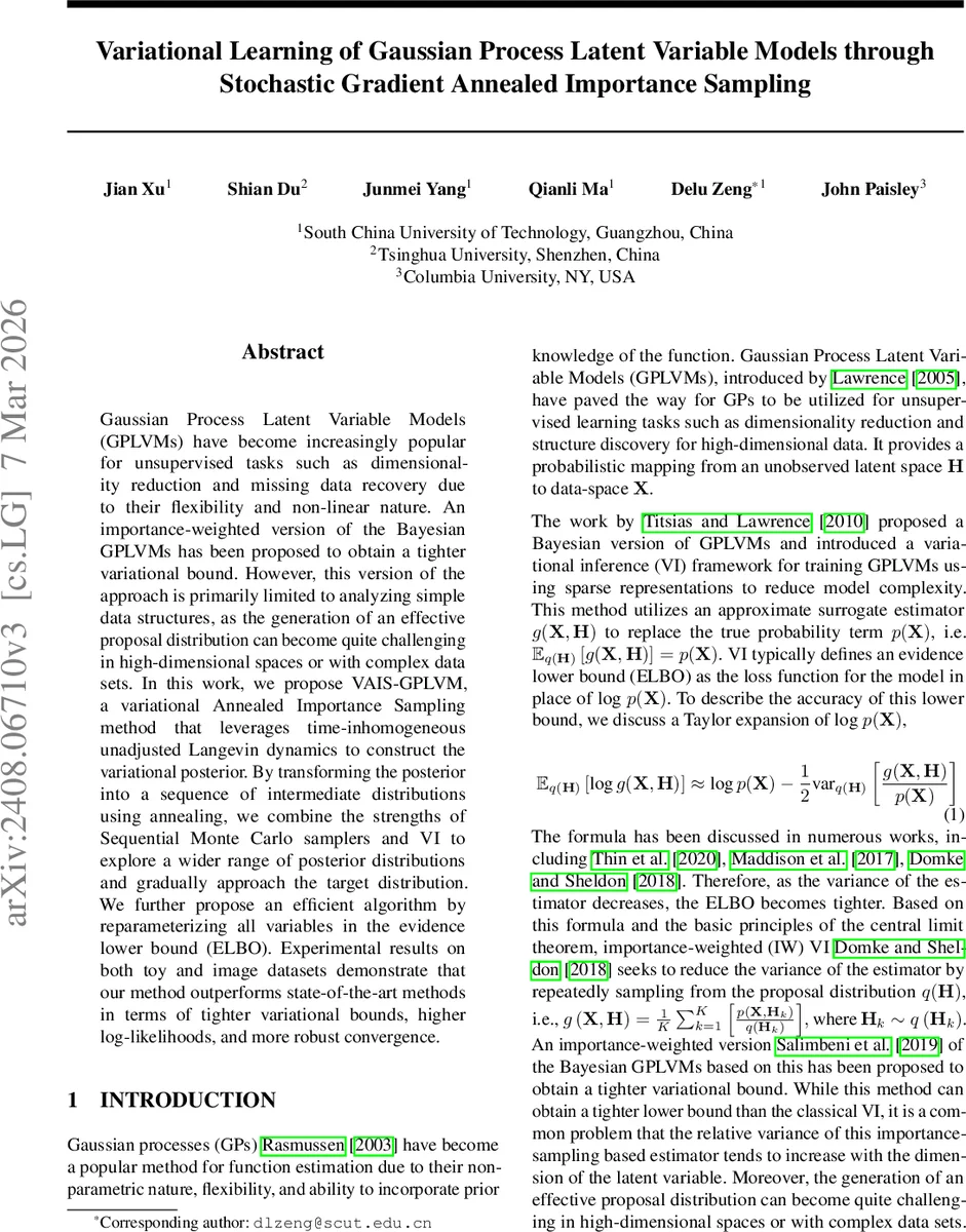 Variational Learning of Gaussian Process Latent Variable Models through Stochastic Gradient Annealed Importance Sampling