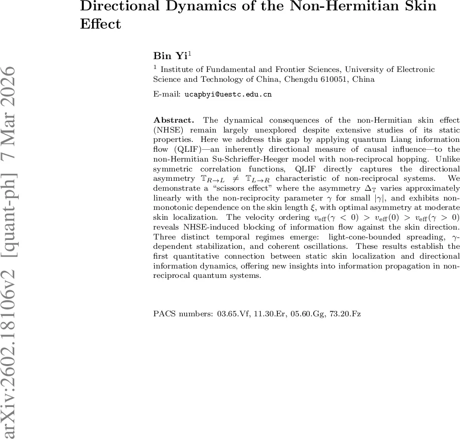 Strongly Incremental Repair Detection