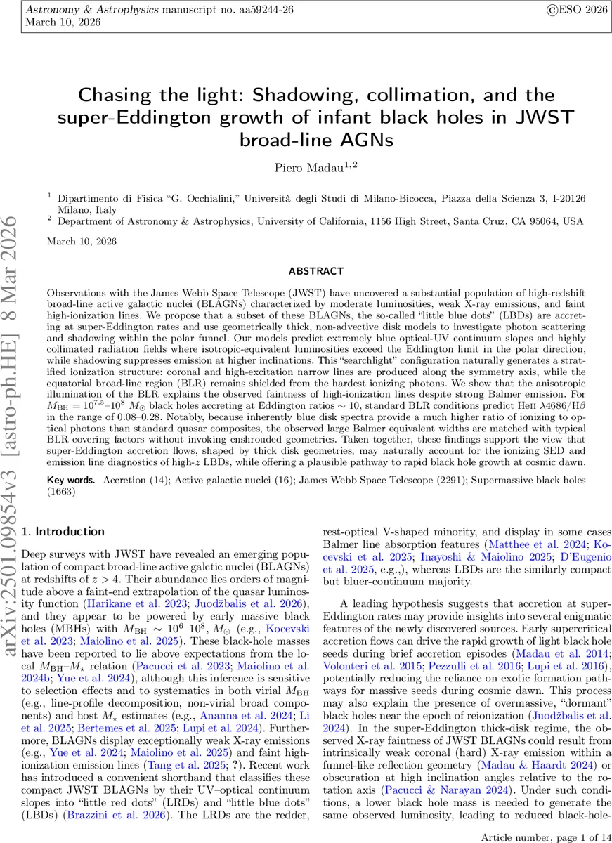 Lecture notes: From Gaussian processes to feature learning