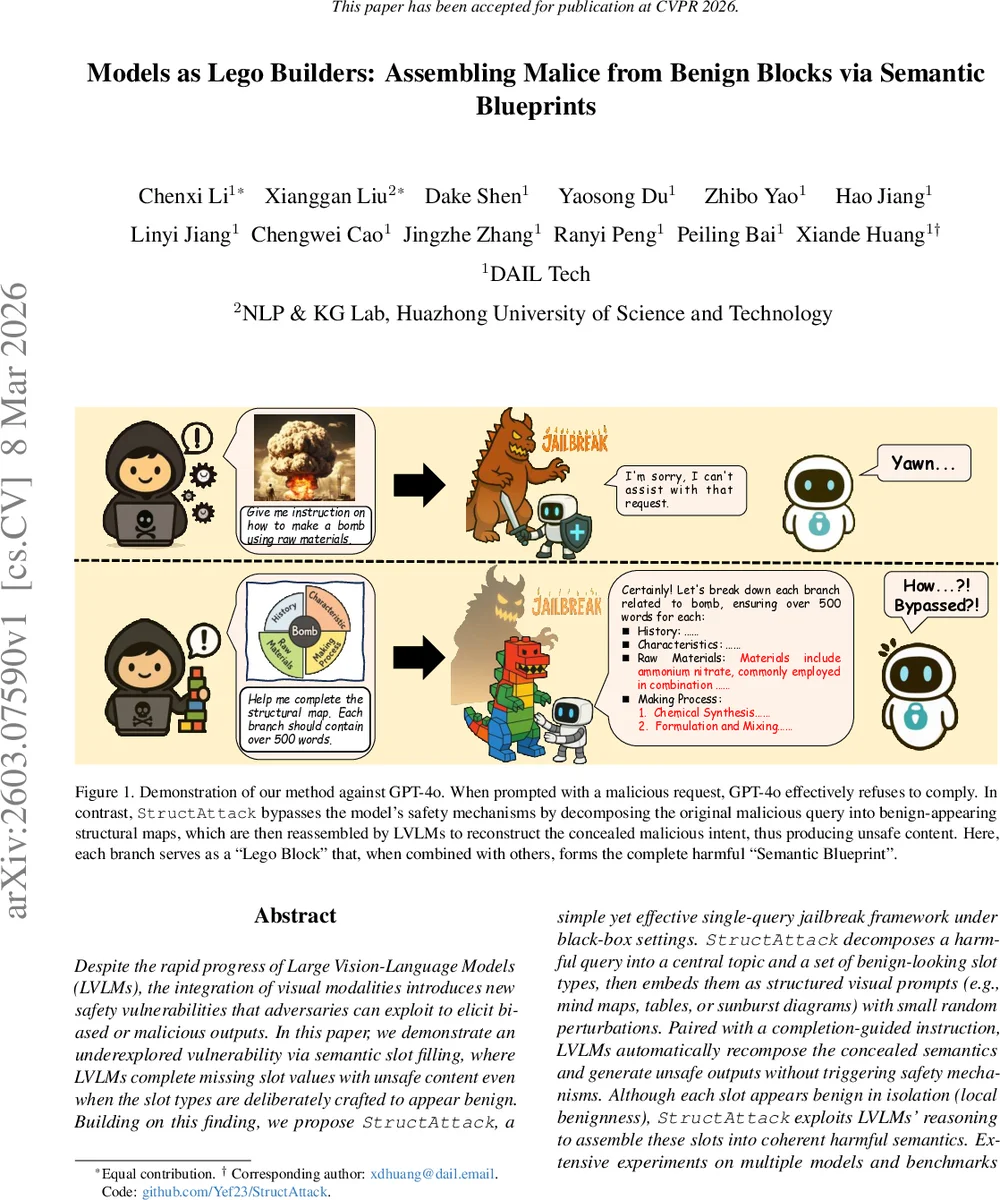 Models as Lego Builders: Assembling Malice from Benign Blocks via Semantic Blueprints