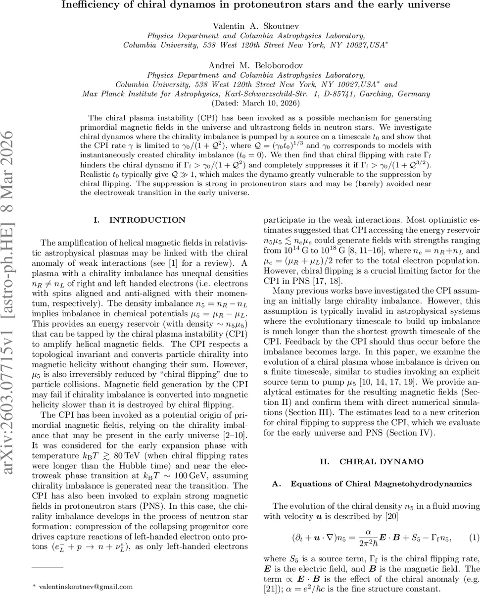 Designing Succinct Secondary Indexing Mechanism by Exploiting Column   Correlations (Extended Version)