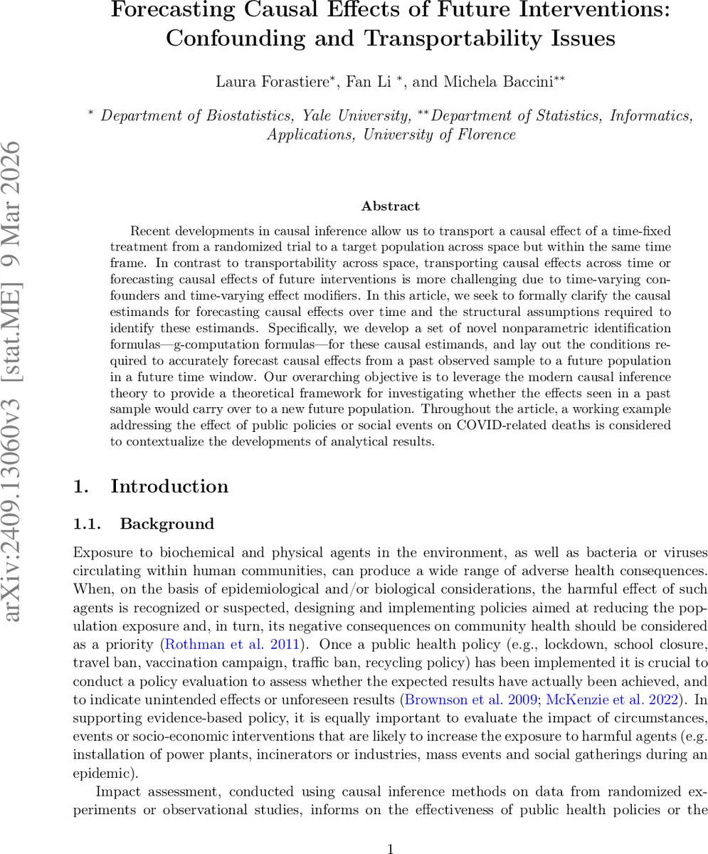 Forecasting Causal Effects of Future Interventions: Confounding and Transportability Issues