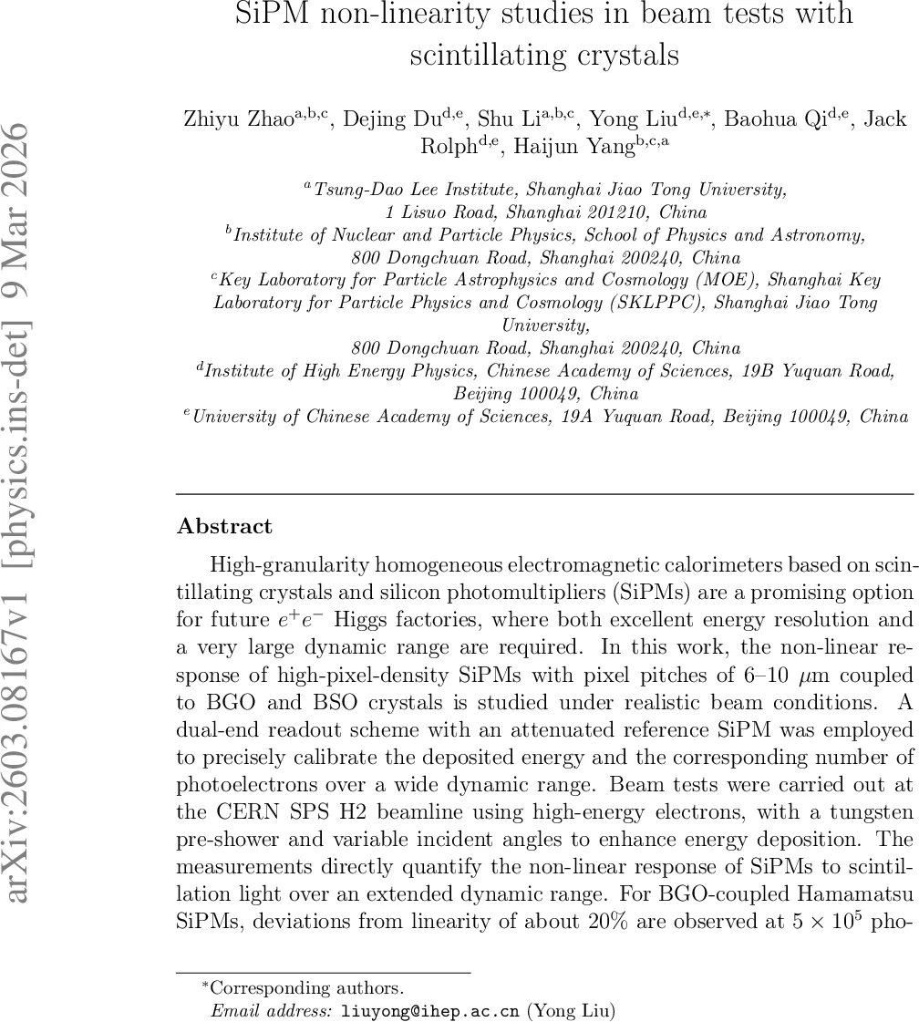 Multitaper Analysis of Evolutionary Spectra from Multivariate Spiking   Observations