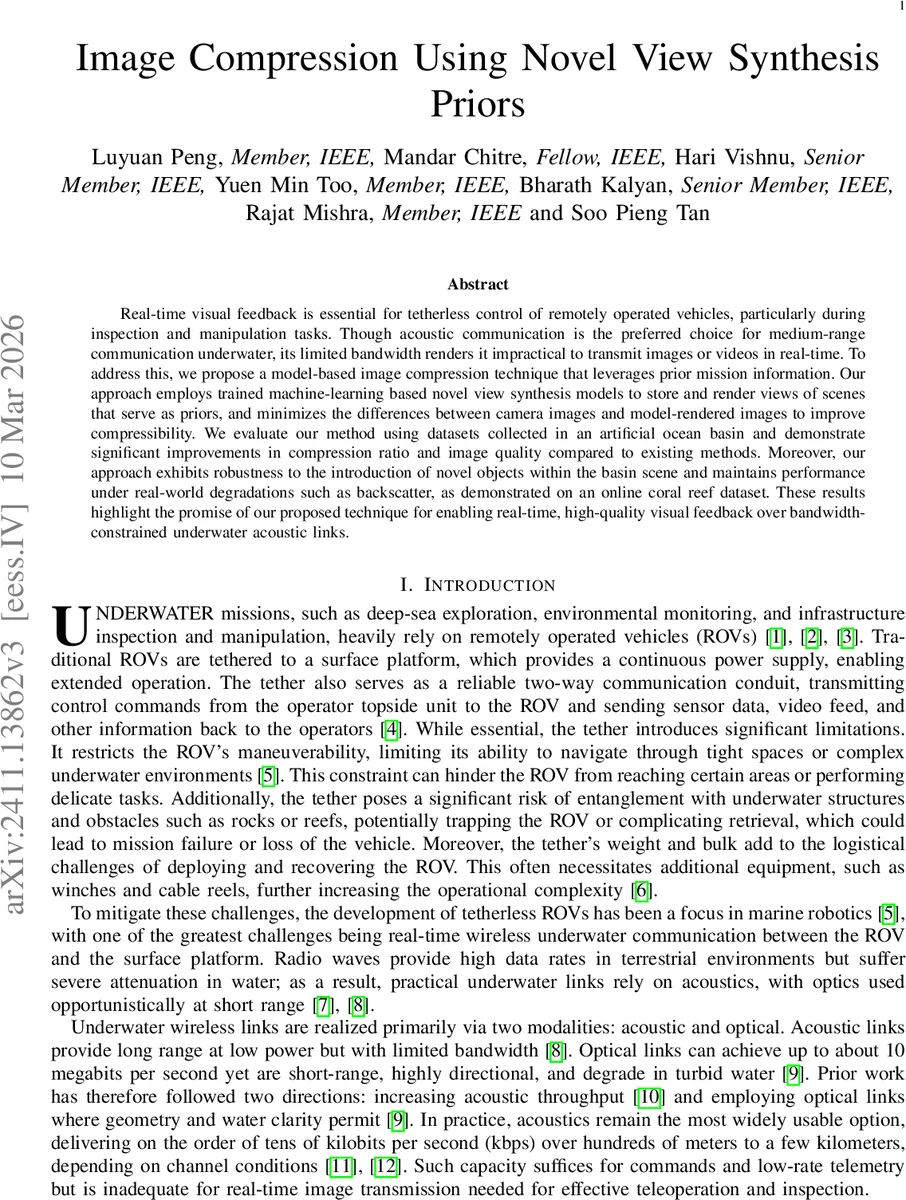 Image Compression Using Novel View Synthesis Priors