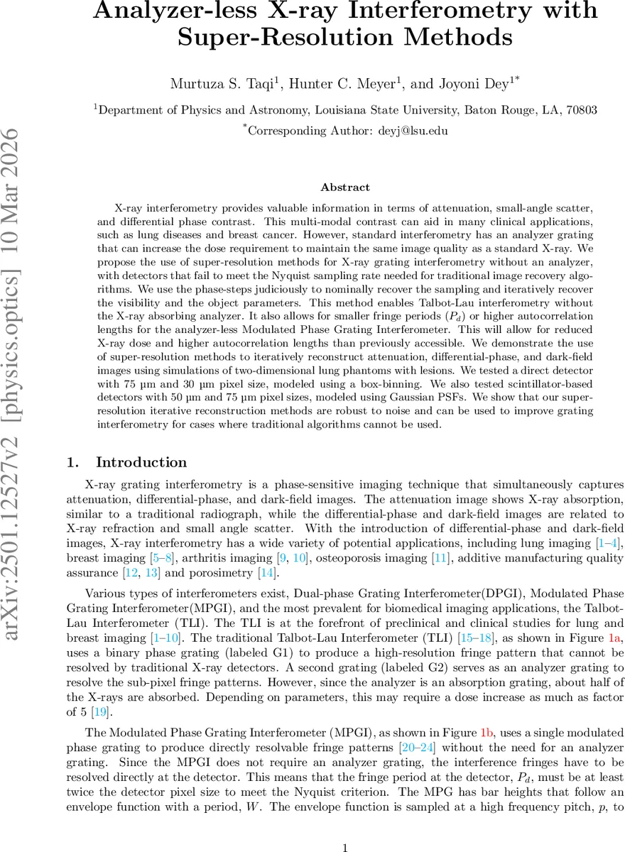 Deciphering Majorana Zero Modes in Topological Superconductor FeTe0.55Se0.45 with Machine-Learning-Assisted Spectral Deconvolution