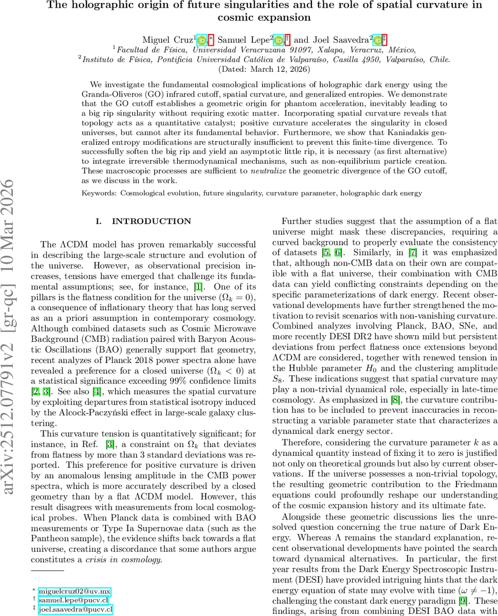 Locally Compact Objects in Exact Categories
