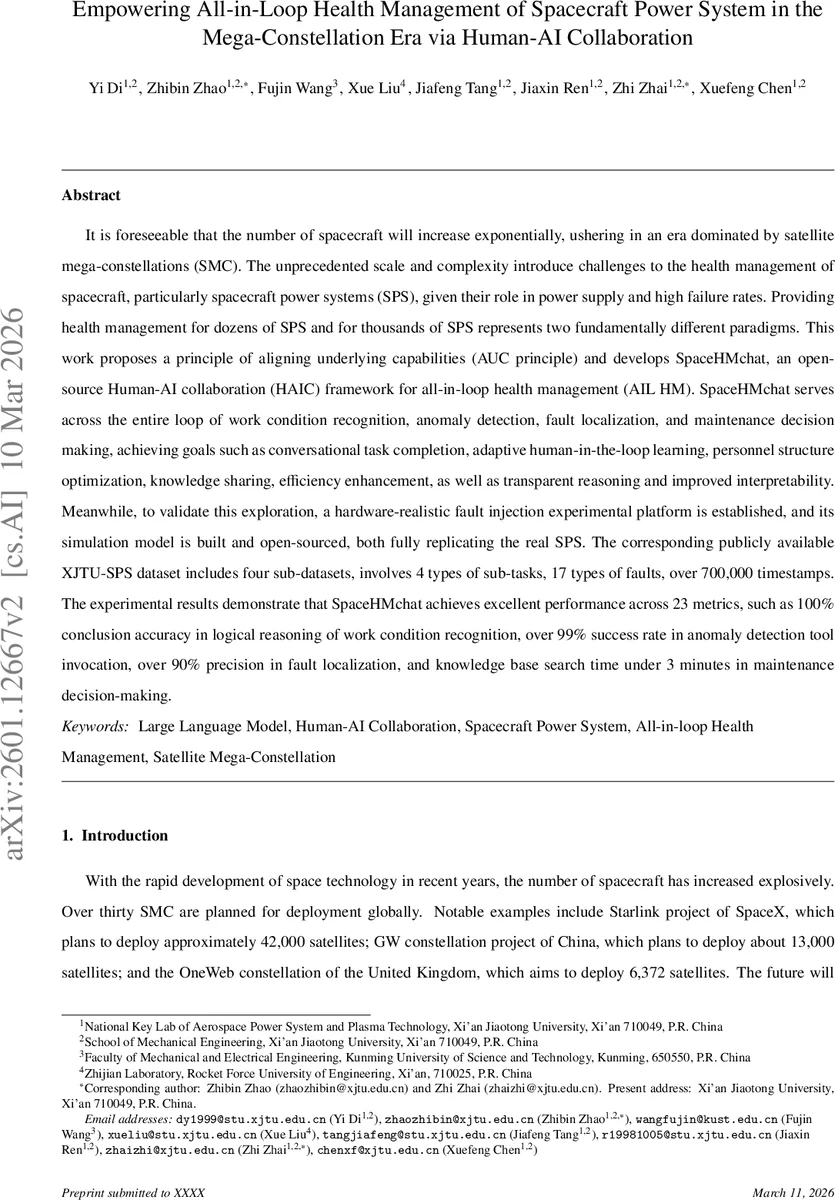 The bitwisted Cartesian model for the free loop fibration