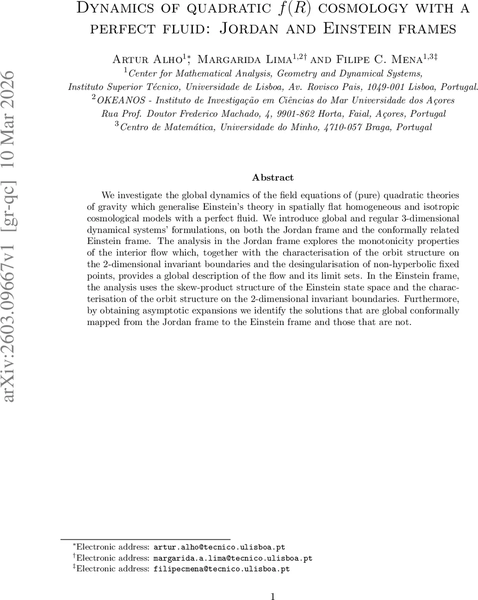 Halo: Domain-Aware Query Optimization for Long-Context Question Answering