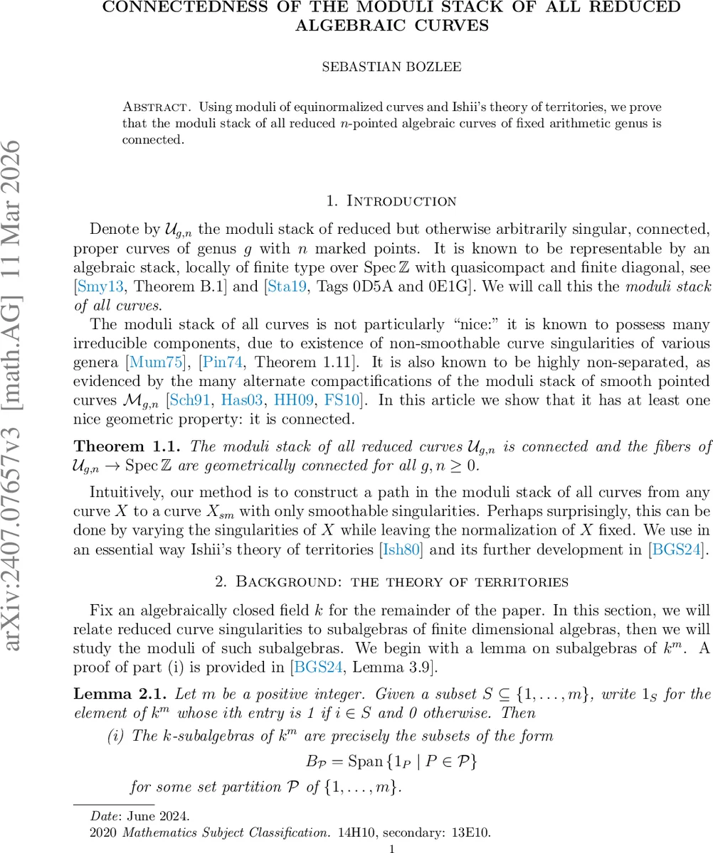 Stationary Solitons in discrete NLS with non-nearest neighbour interactions