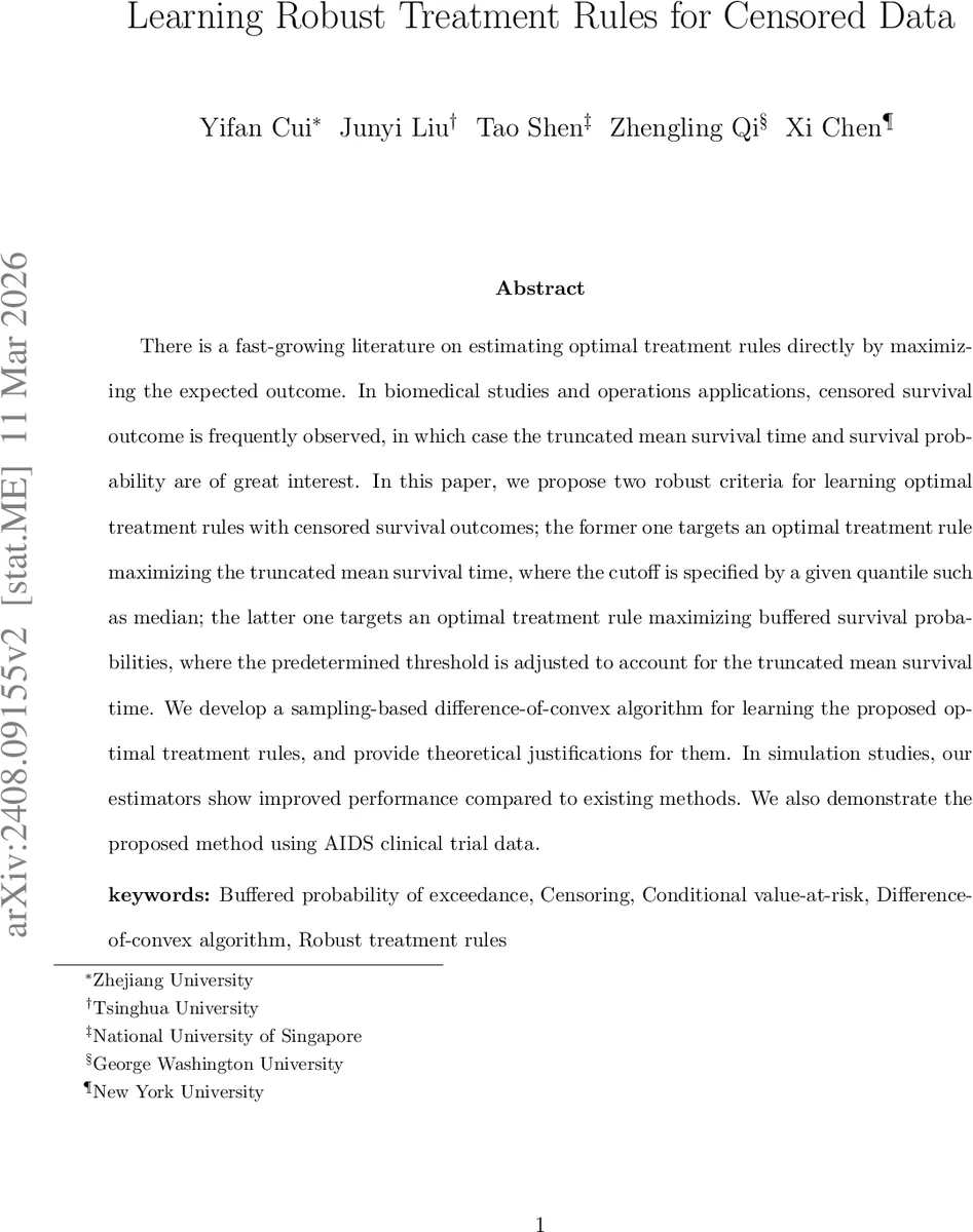 Learning Robust Treatment Rules for Censored Data