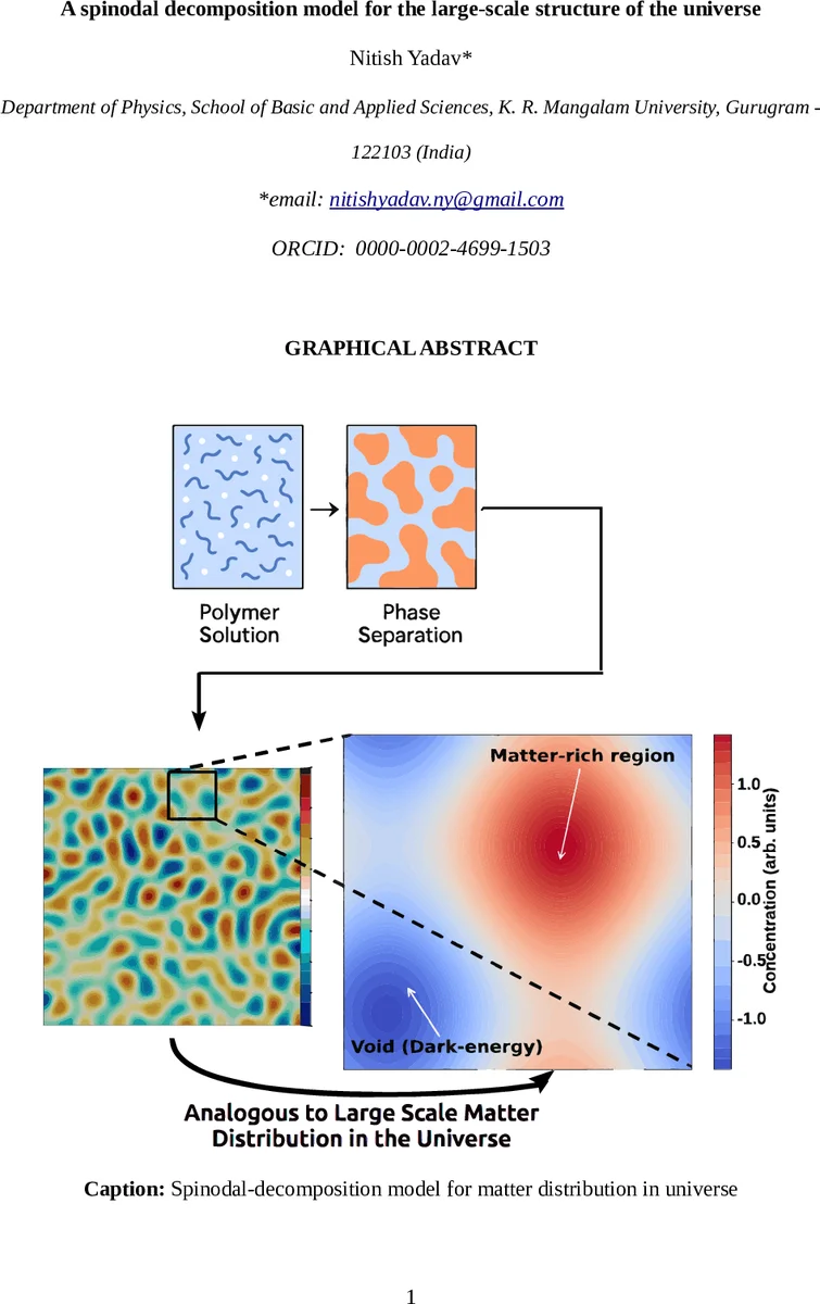 Emulation of the dynamics of bound electron exposed to strong oscillatory laser field with Bose-Einstein Condensates