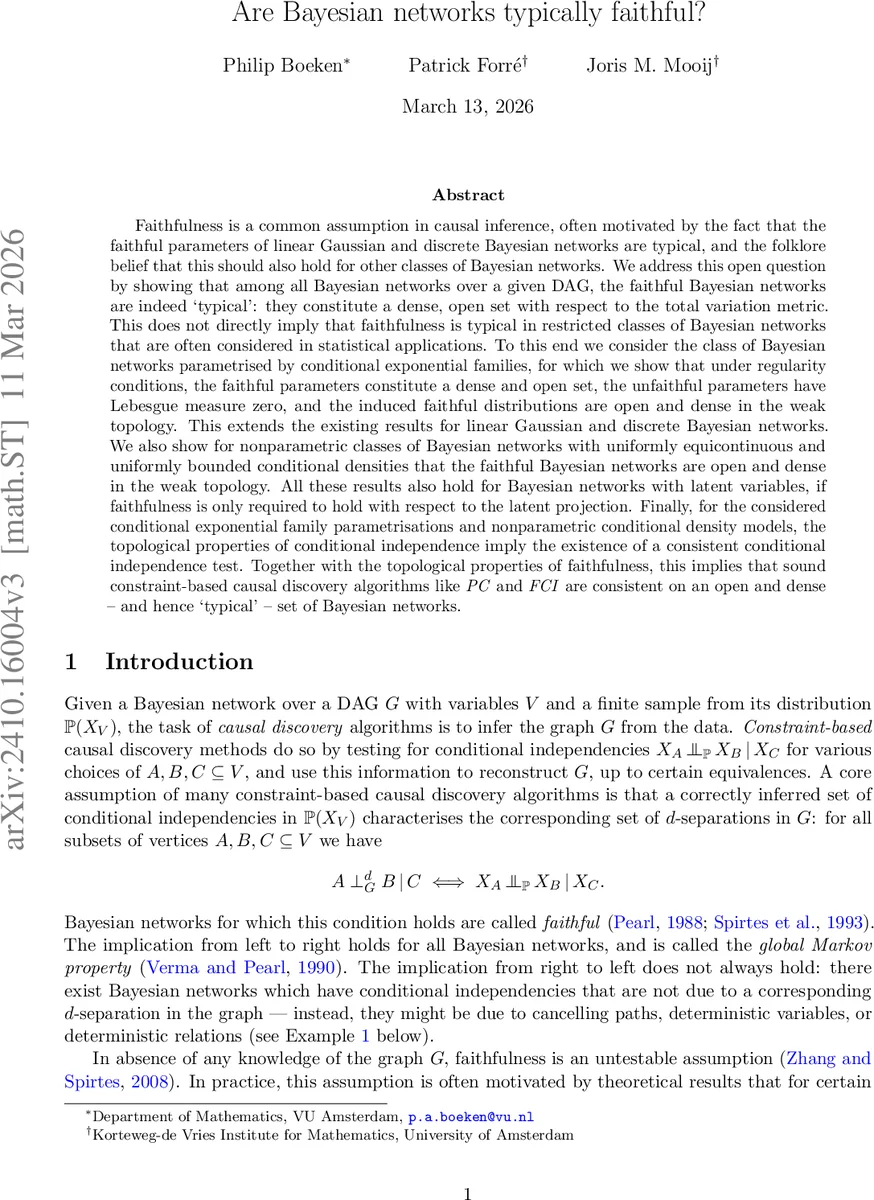 Are Bayesian networks typically faithful?