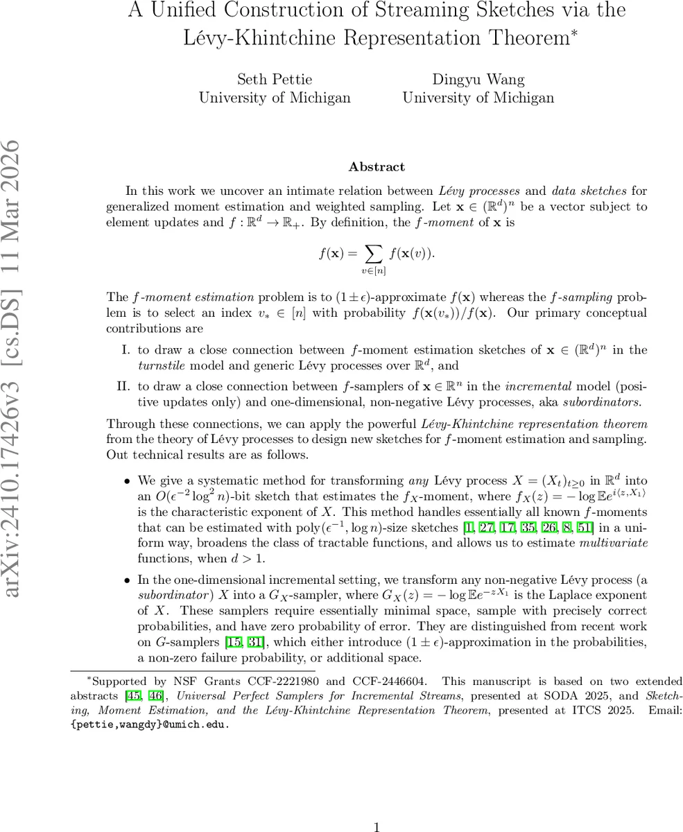 Competition, Persuasion, and Search