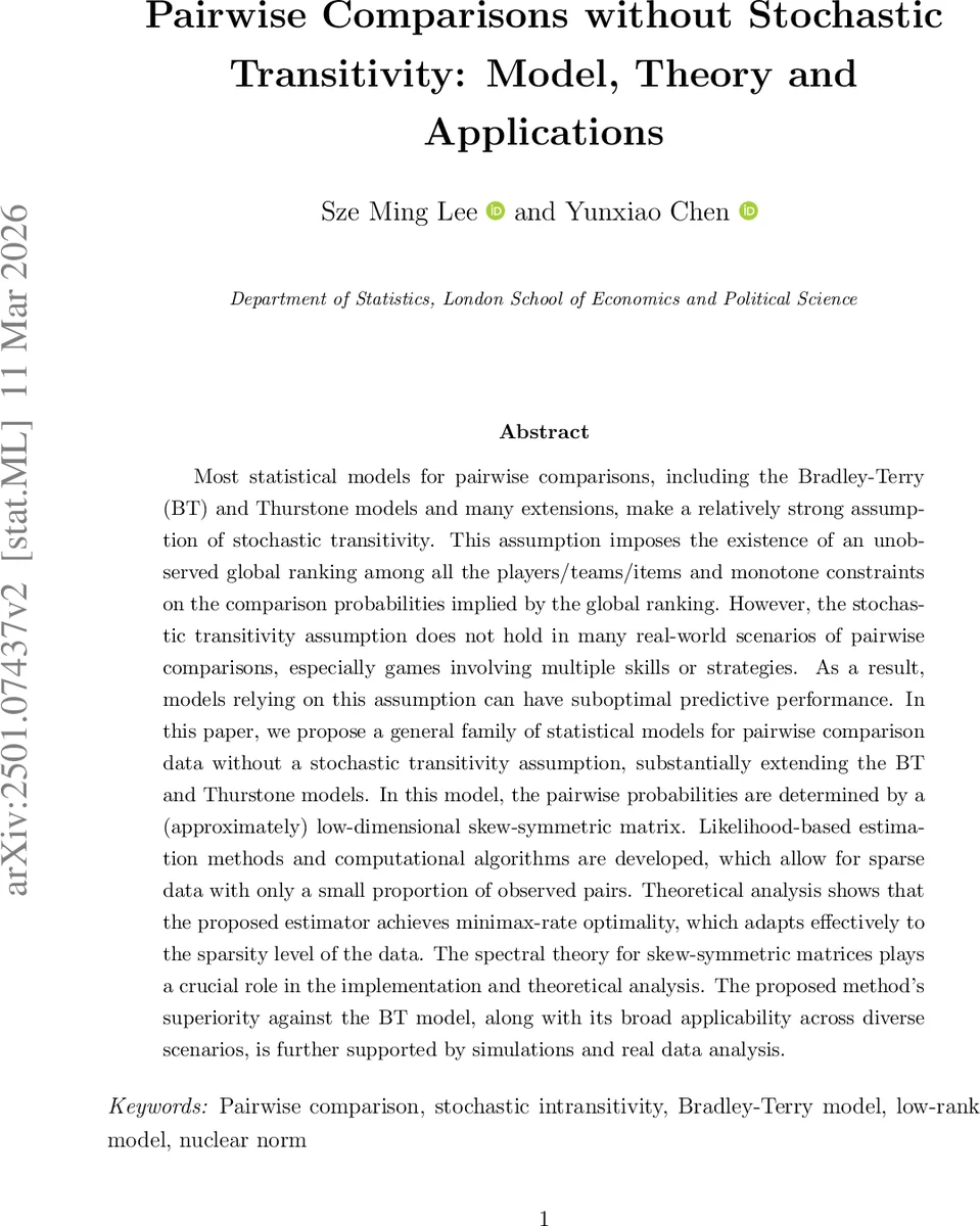 CAAL: Confidence-Aware Active Learning for Heteroscedastic Atmospheric Regression