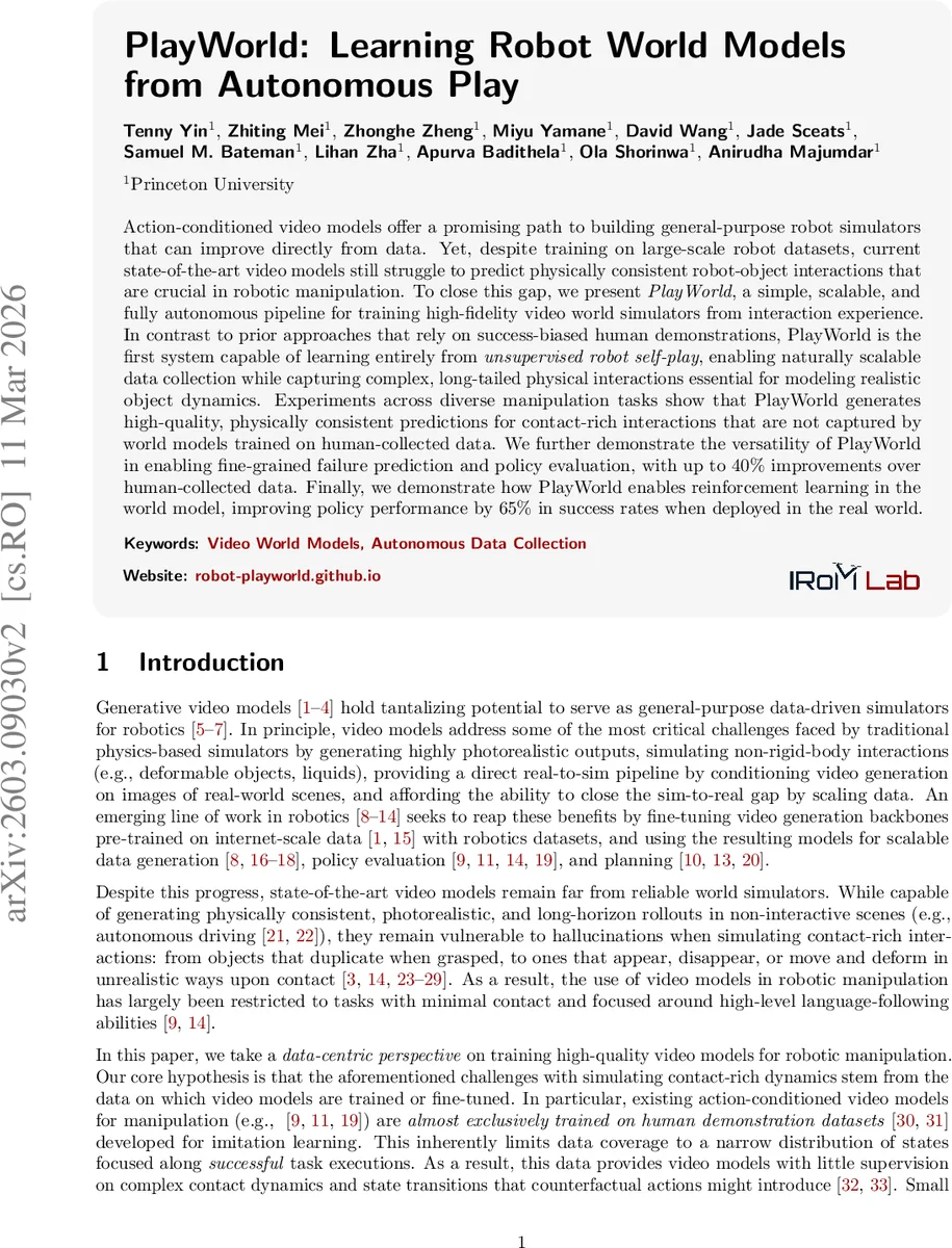 PlayWorld: Learning Robot World Models from Autonomous Play