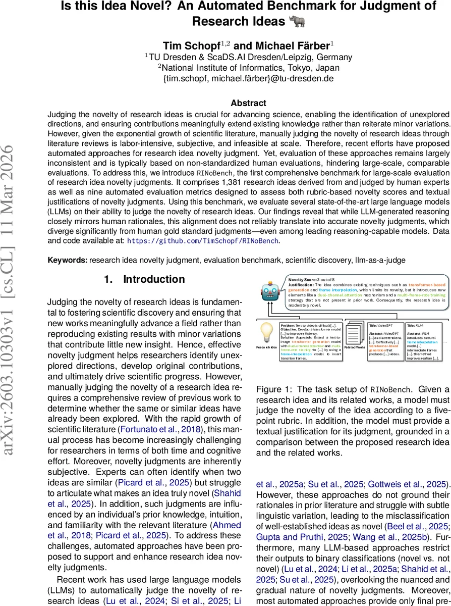 Is this Idea Novel? An Automated Benchmark for Judgment of Research Ideas