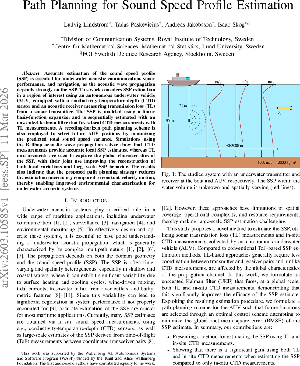 Path Planning for Sound Speed Profile Estimation
