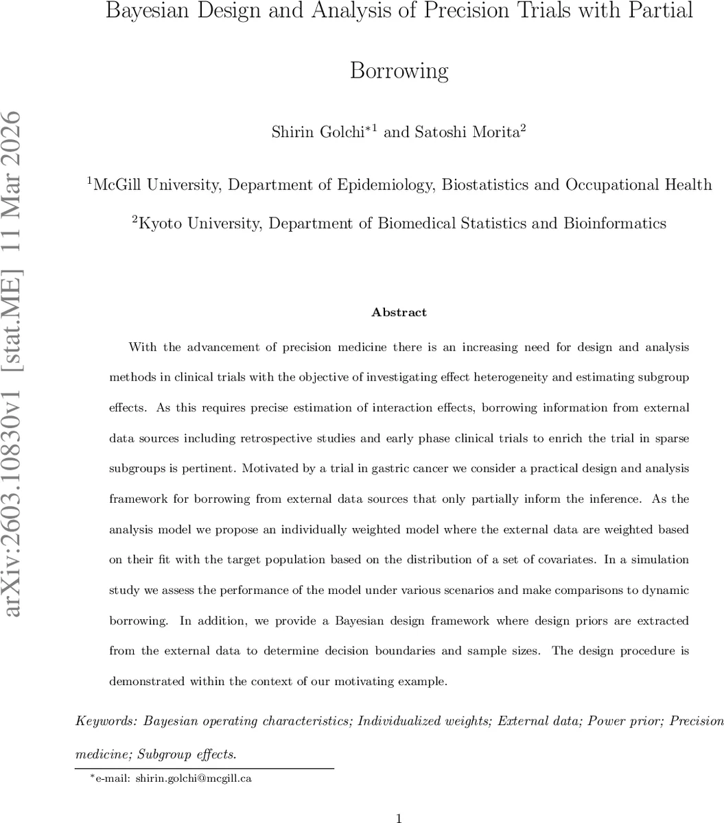 Bayesian Design and Analysis of Precision Trials with Partial Borrowing