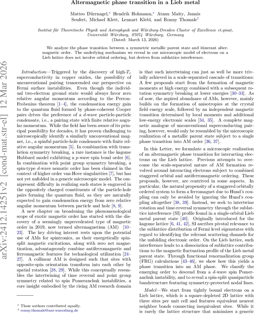 Schwarz-Pick Lemma for Invariant Harmonic Functions on the Complex Unit Ball