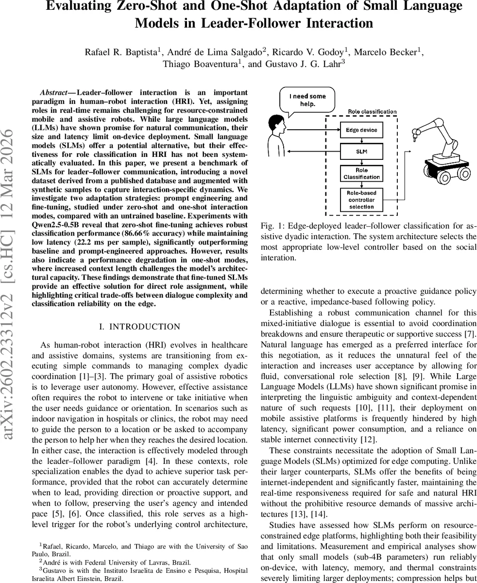 Evaluating Zero-Shot and One-Shot Adaptation of Small Language Models in Leader-Follower Interaction