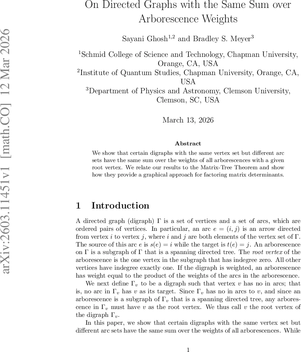 On Directed Graphs with the Same Sum over Arborescence Weights