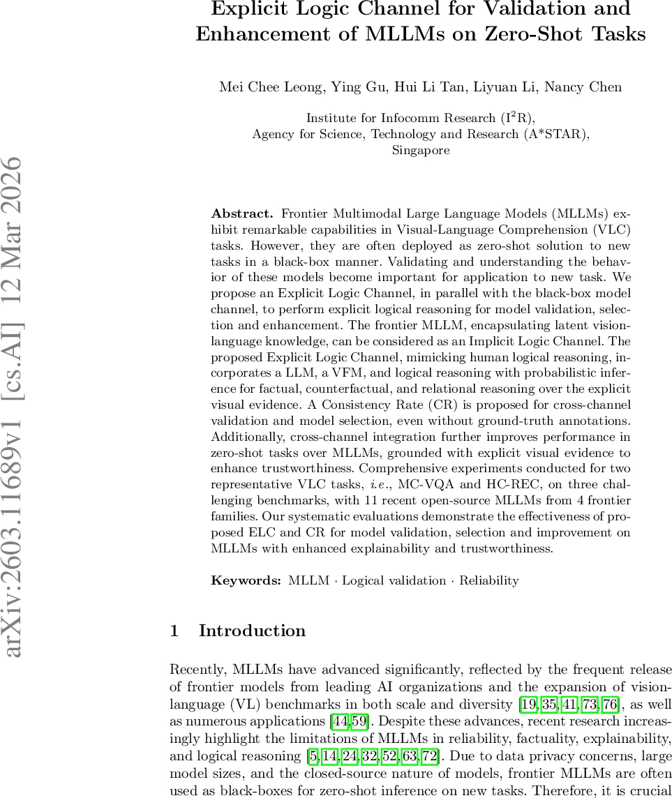 Explicit Logic Channel for Validation and Enhancement of MLLMs on Zero-Shot Tasks