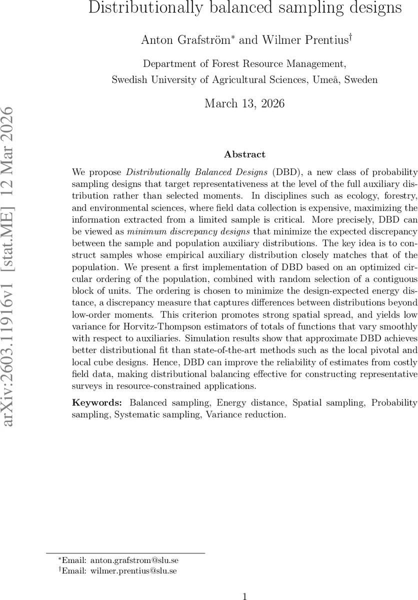Distributionally balanced sampling designs