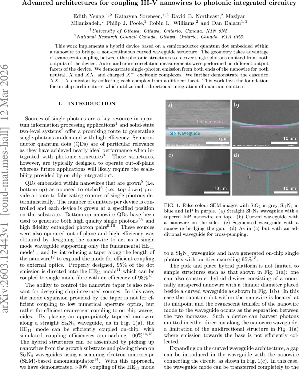 A Conformal Three-Field Formulation for Nonlinear Elasticity: From   Differential Complexes to Mixed Finite Element Methods