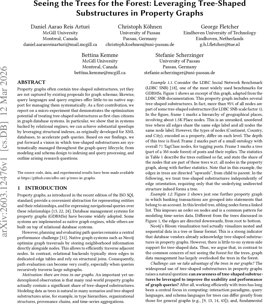 3D Face Recognition with Sparse Spherical Representations