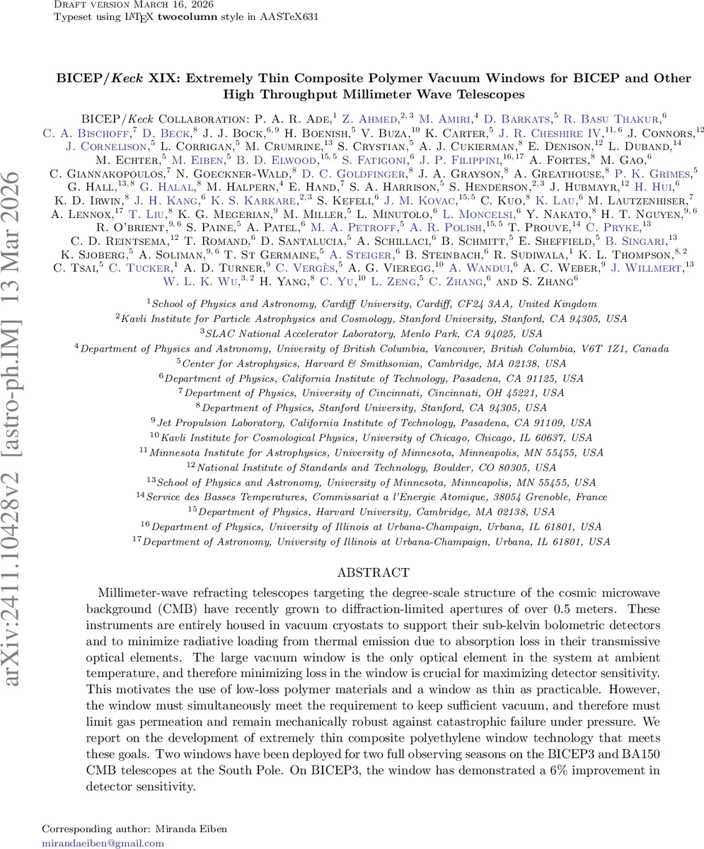 Vanilla Group Equivariant Vision Transformer: Simple and Effective
