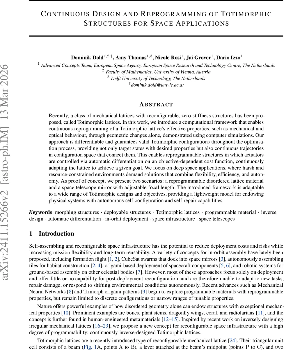 General Theory for Group Resetting with Application to Avoidance